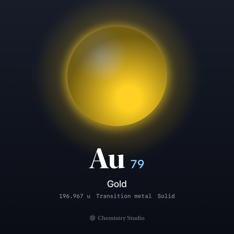 Chemistry Explorer is drawn dark by design — a darkroom for the invisible world.
