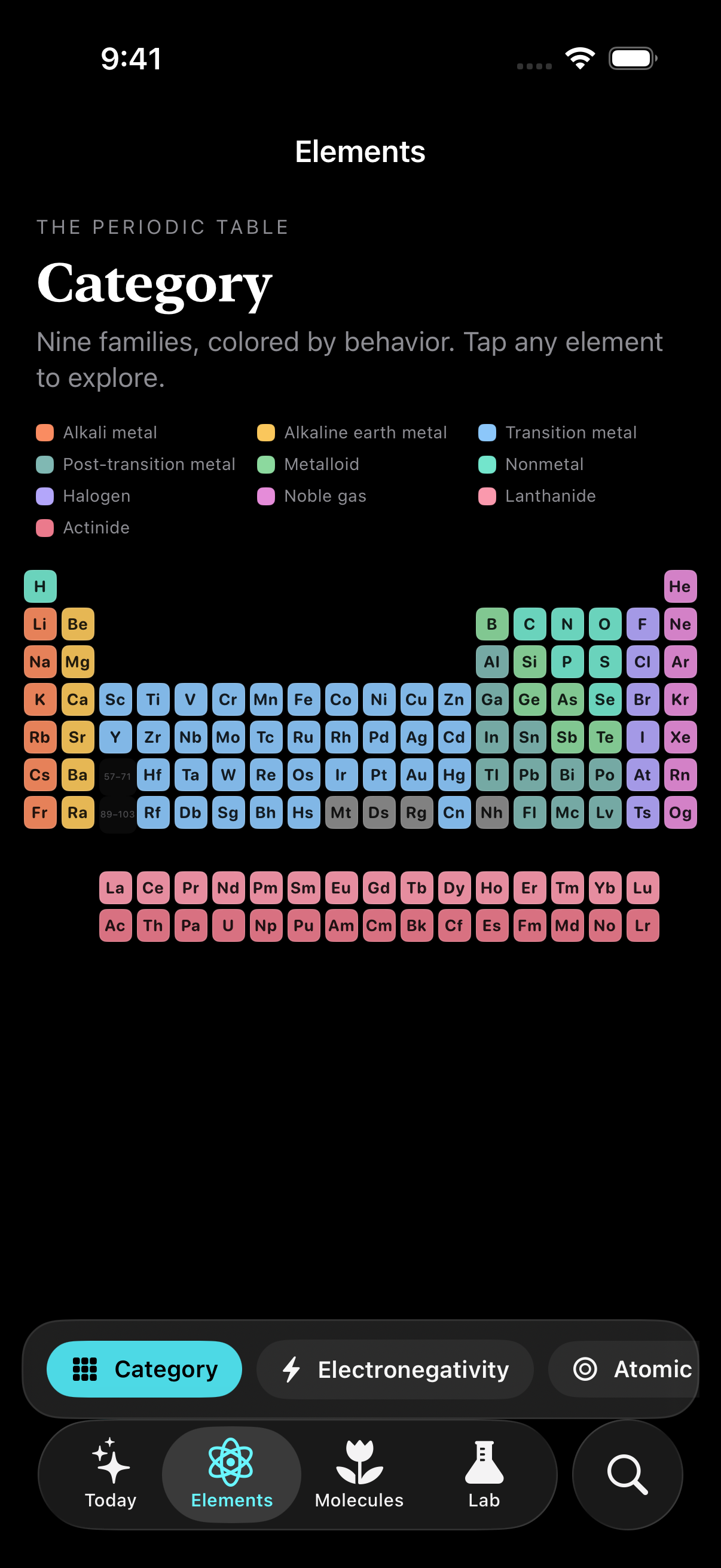 Elements